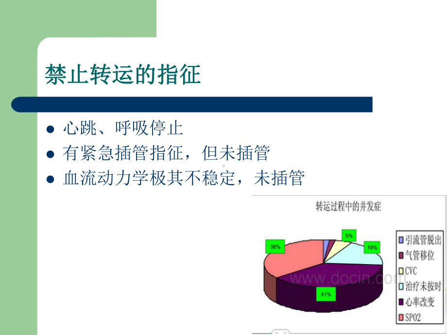 急危重症患者院内转运流程实用(36张)课件.ppt_第3页