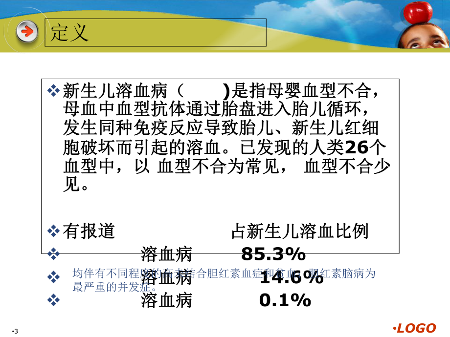 新生儿溶血护理查房学习课件.ppt_第3页