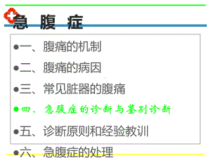 急腹症-医药类课件.ppt