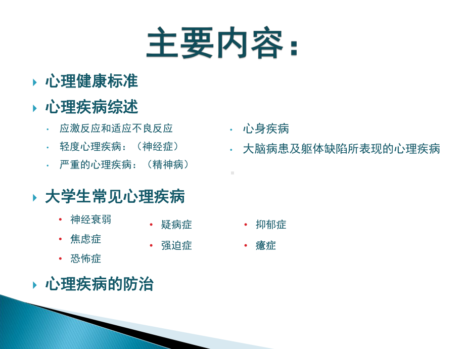 心身疾病-大学生心理健康知识讲座课件.ppt_第2页