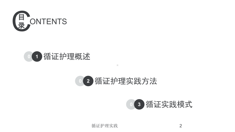 循证护理实践培训课件.ppt_第2页