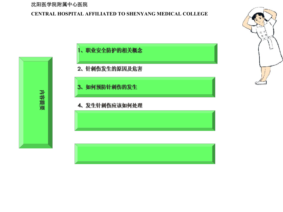 护理部沙龙课件讲义ICU.ppt_第2页