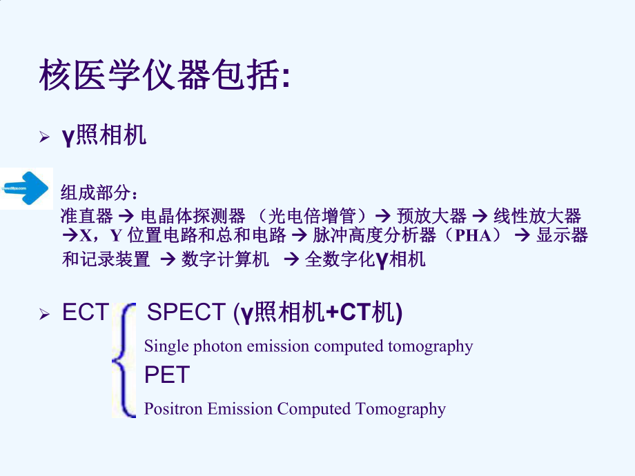 核医学产品的阐述课件.ppt_第3页