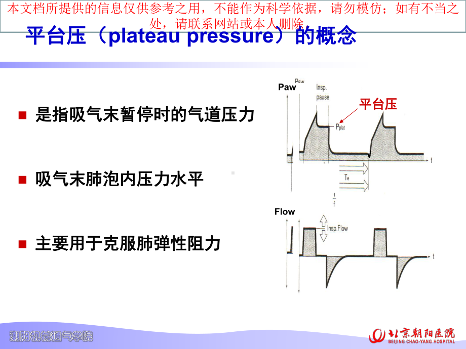 平台压的监测和临床意义培训课件.ppt_第1页