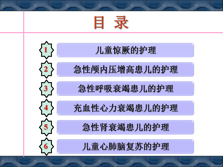 急危重症患儿护理课件.ppt_第2页