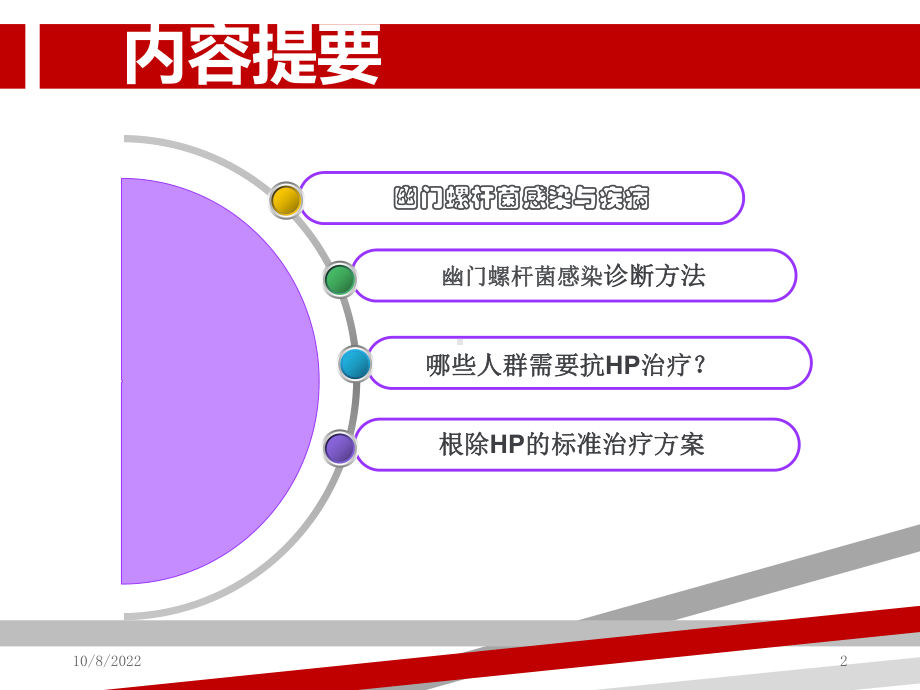 幽门螺杆菌感染的规范治疗课件.ppt_第2页