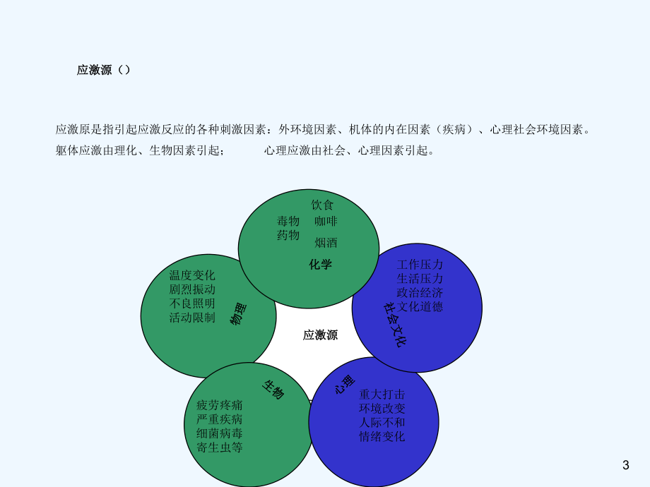 应激性消化道粘膜病变病例分享课件.ppt_第3页