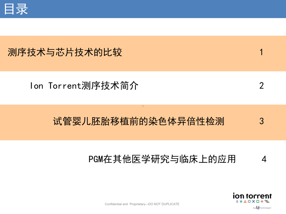 染色体非整倍性检测新方法课件.ppt_第2页