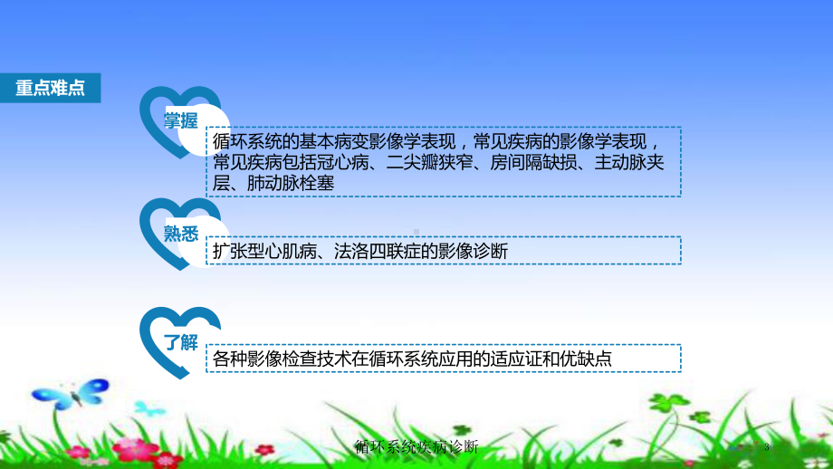 循环系统疾病诊断培训课件.ppt_第3页