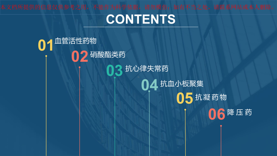 心内科常用药物培训课件.ppt_第1页