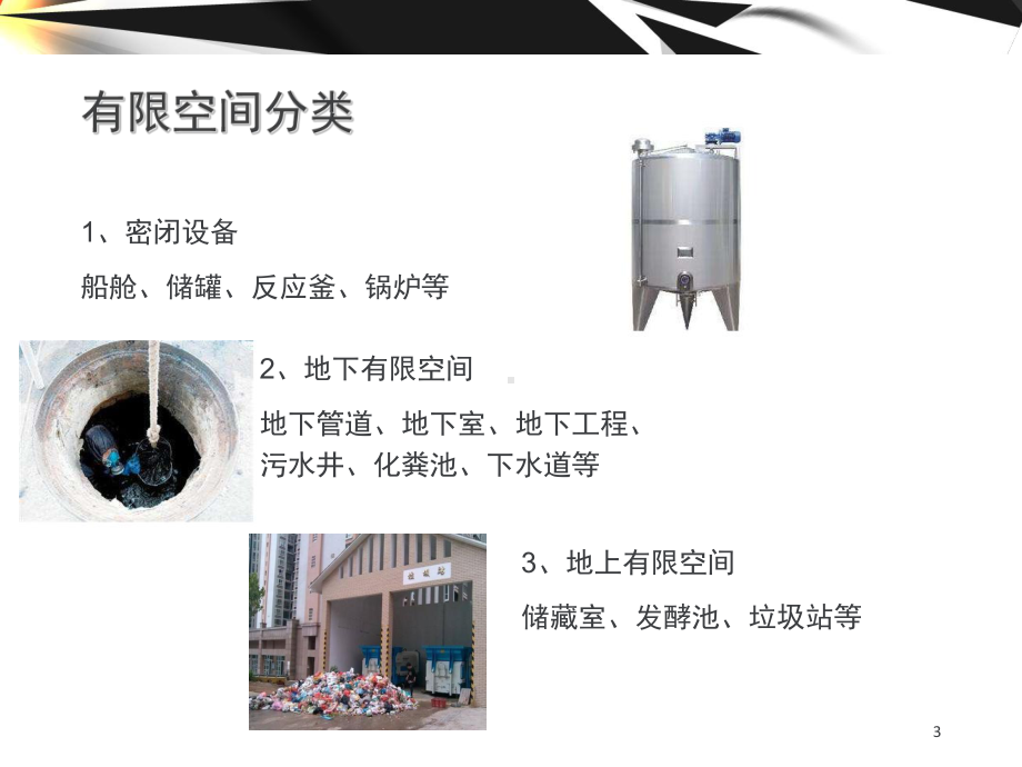 有限空间作业安全培训教学课件.ppt_第3页