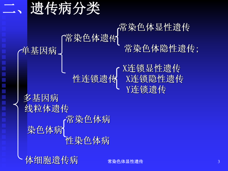 常染色体显性遗传培训课件.ppt_第3页