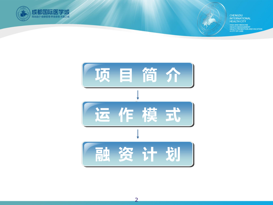 某国际医学城(修改版)课件.ppt_第2页