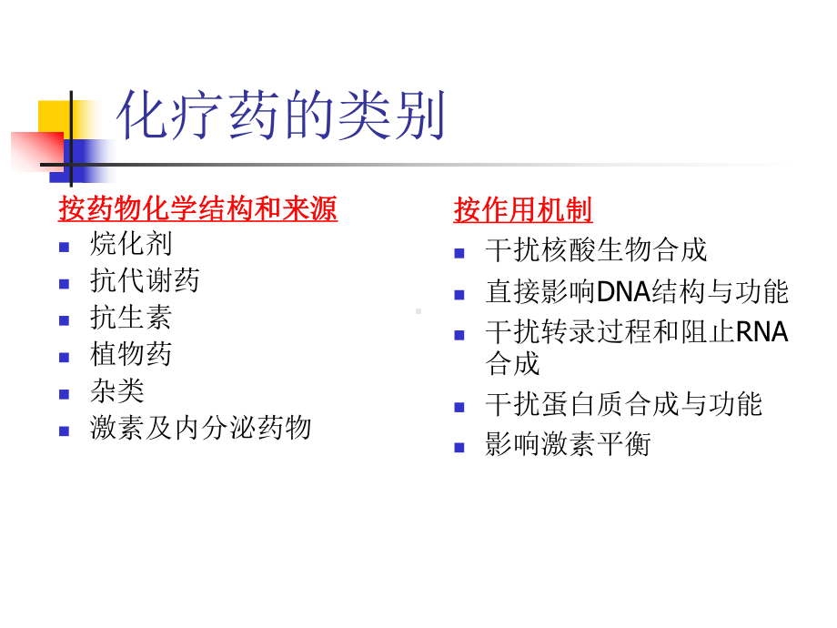 常用化疗方案的用药顺序及机理课件.pptx_第3页