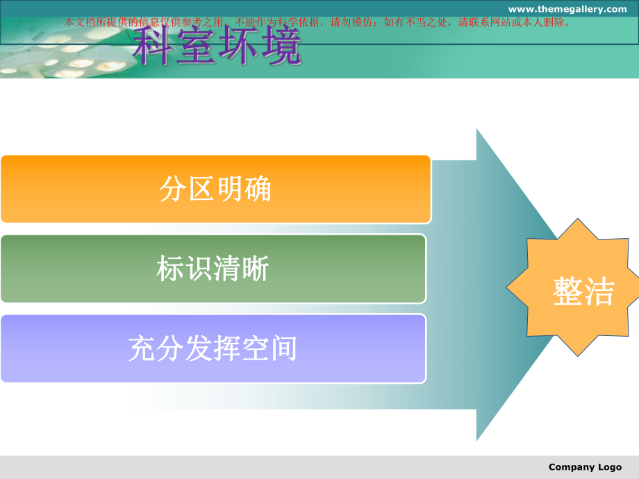 手术室进修心得培训课件.ppt_第2页