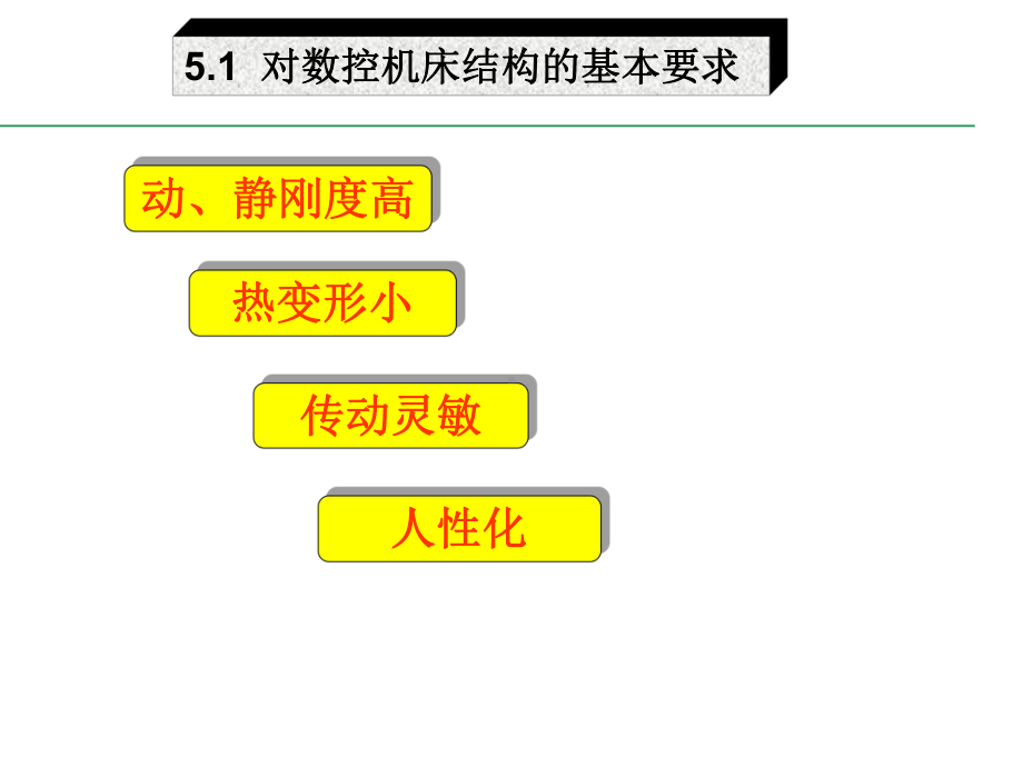 数控机床的机械结构培训课件(-46张).pptx_第3页