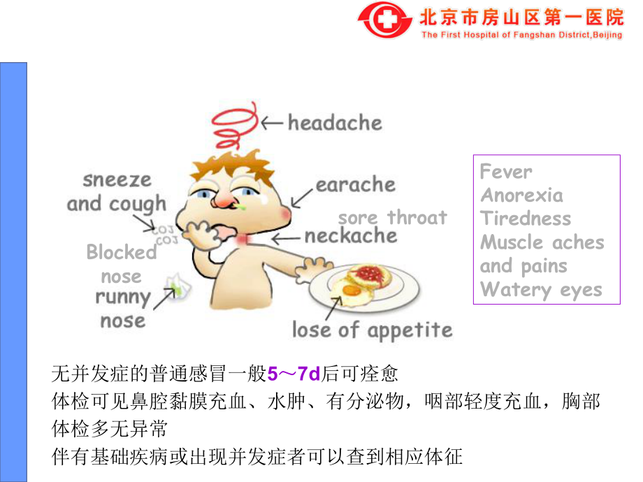 普通感冒良乡三幼课件.ppt_第3页