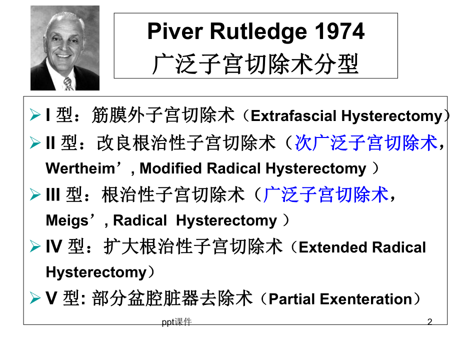 广泛子宫切除术技巧-课件.ppt_第2页