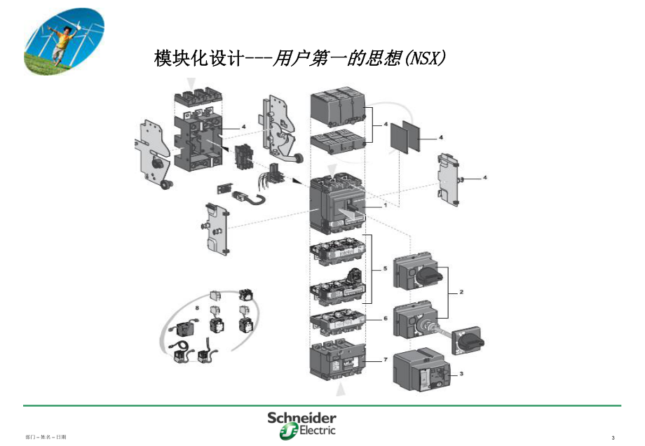 施耐德塑壳断路器介绍和维护课件.ppt_第3页