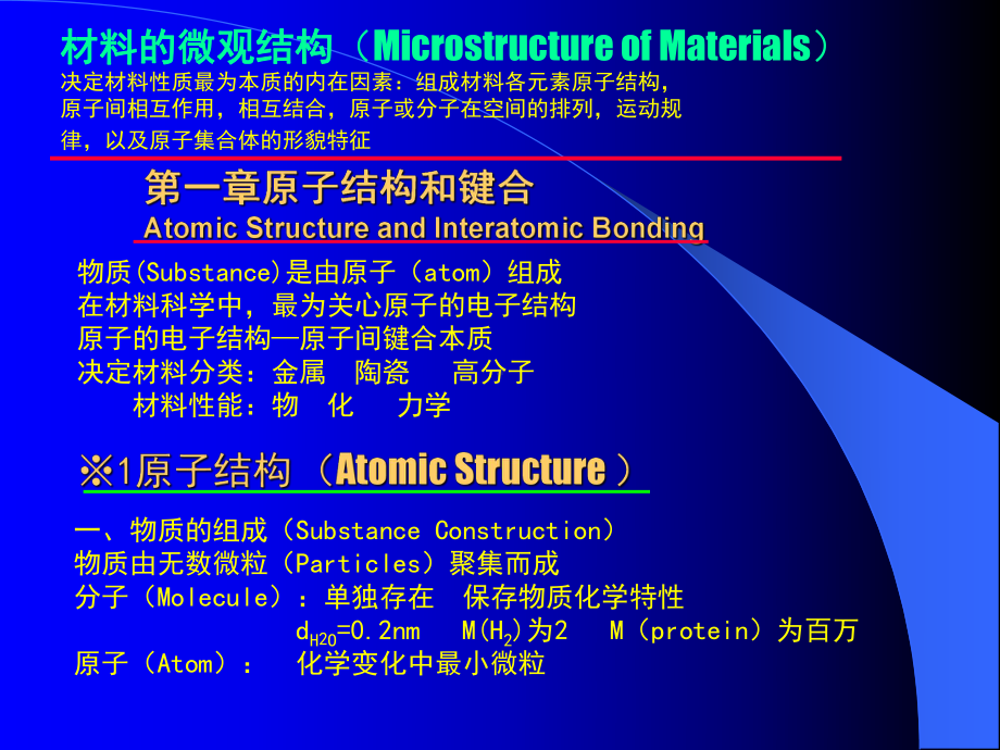 材料科学基础-原子与结构键合课件.ppt_第1页