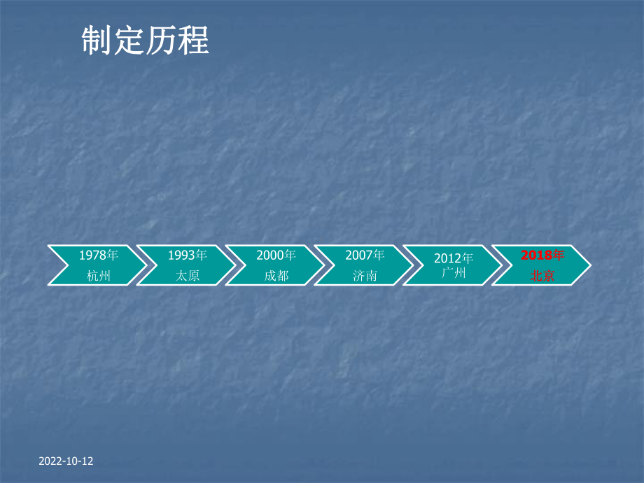 指南之溃疡性结肠炎课件.pptx_第2页