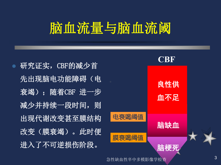 急性缺血性卒中多模影像学检查培训课件.ppt_第3页