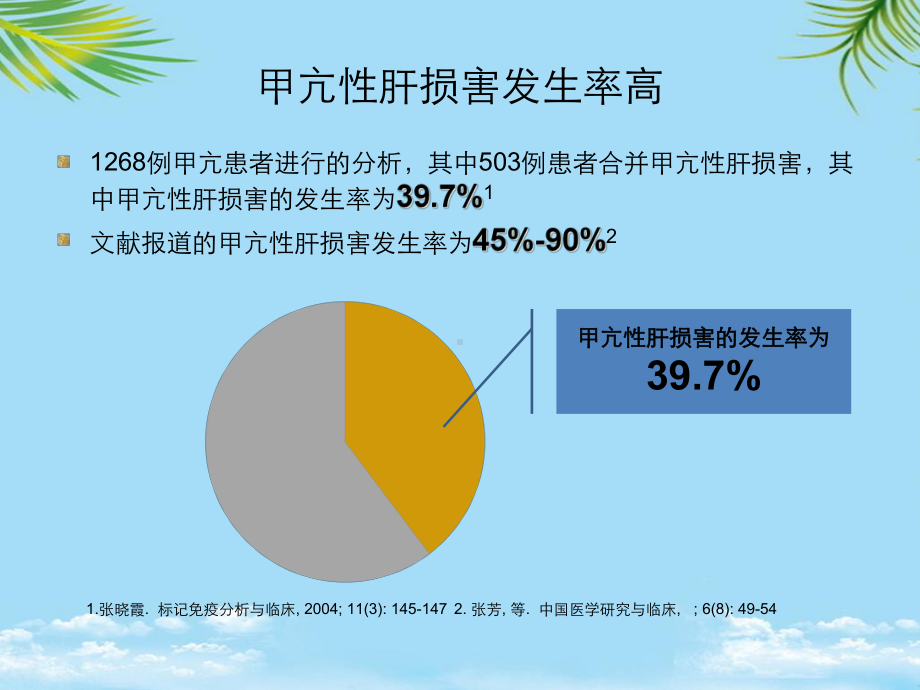 教培用赛治沙龙肝损伤Final课件.ppt_第2页