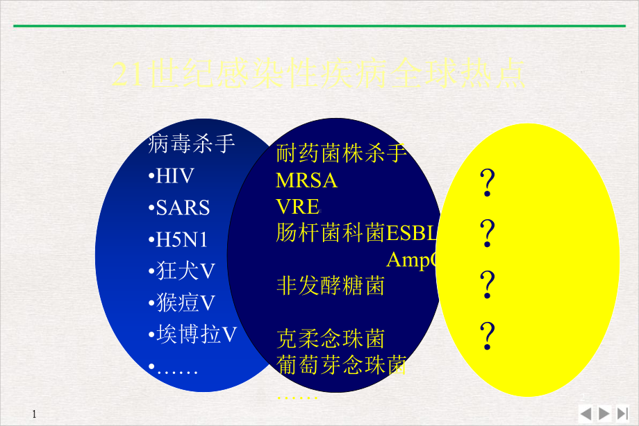 某协和医院检验科细菌室实用版课件.ppt_第2页