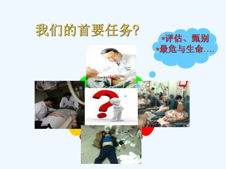 急危重患者的识别与诊断思维高景利课件.ppt_第3页