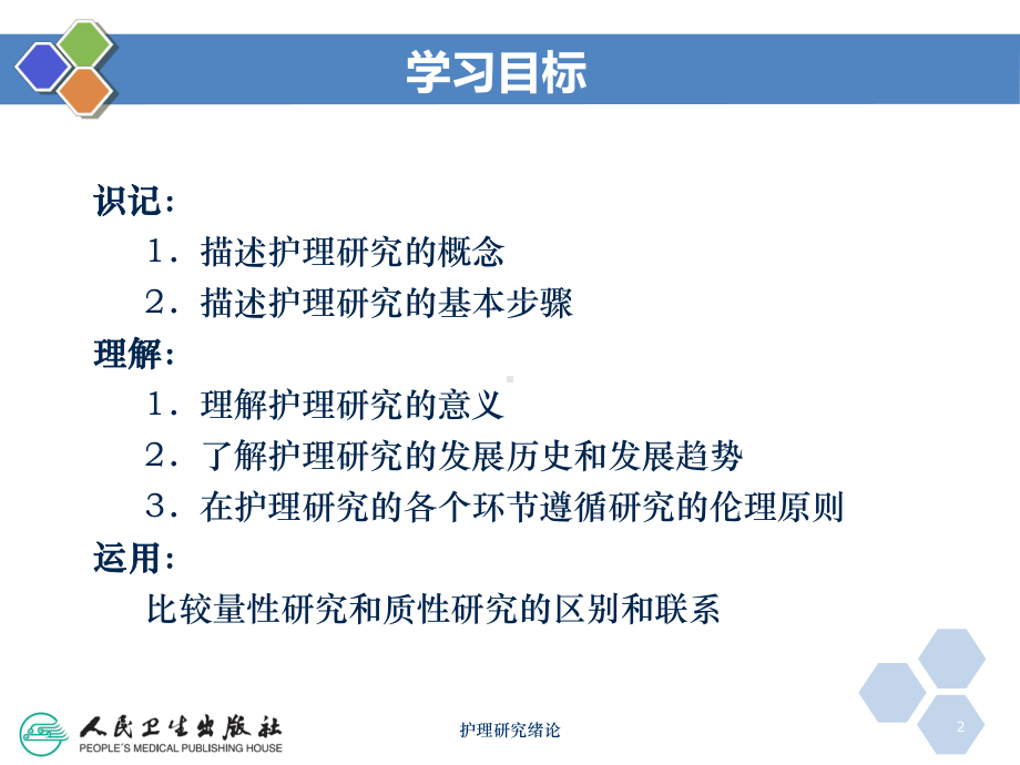 护理研究绪论培训课件.ppt_第2页