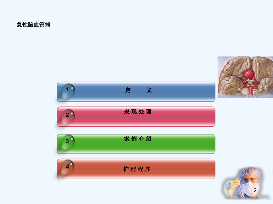 急性脑血管病病人的护理查房课件.ppt_第2页