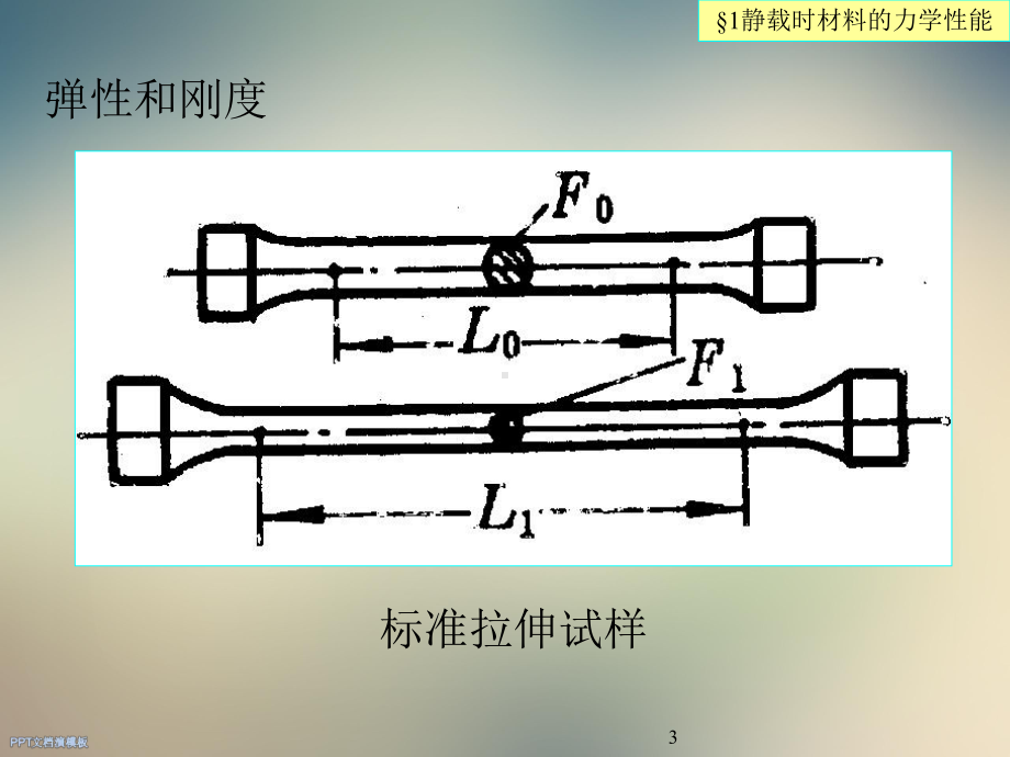 工程材料机械性能课件.ppt_第3页