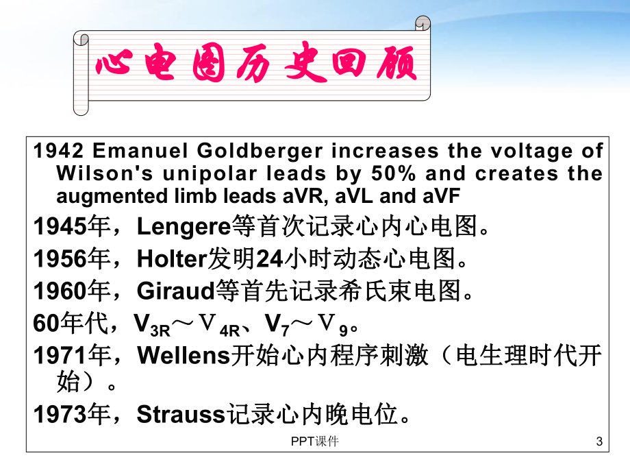 心电图基础知识-课件.ppt_第3页