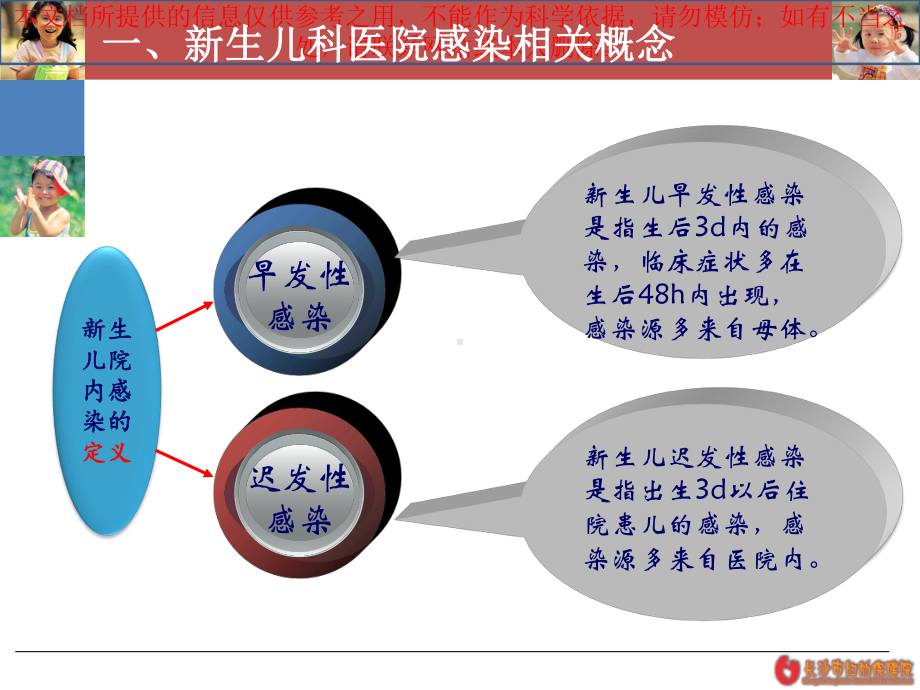 新生儿科医院感染预防与控制培训课件.ppt_第3页