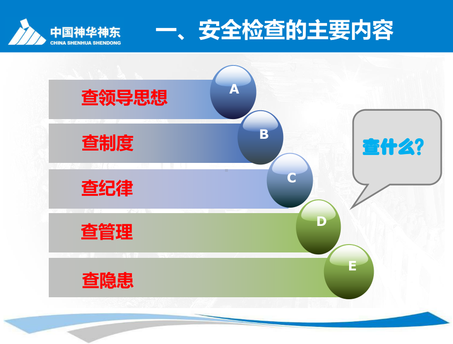 某煤炭集团煤矿安全检查课件.ppt_第3页