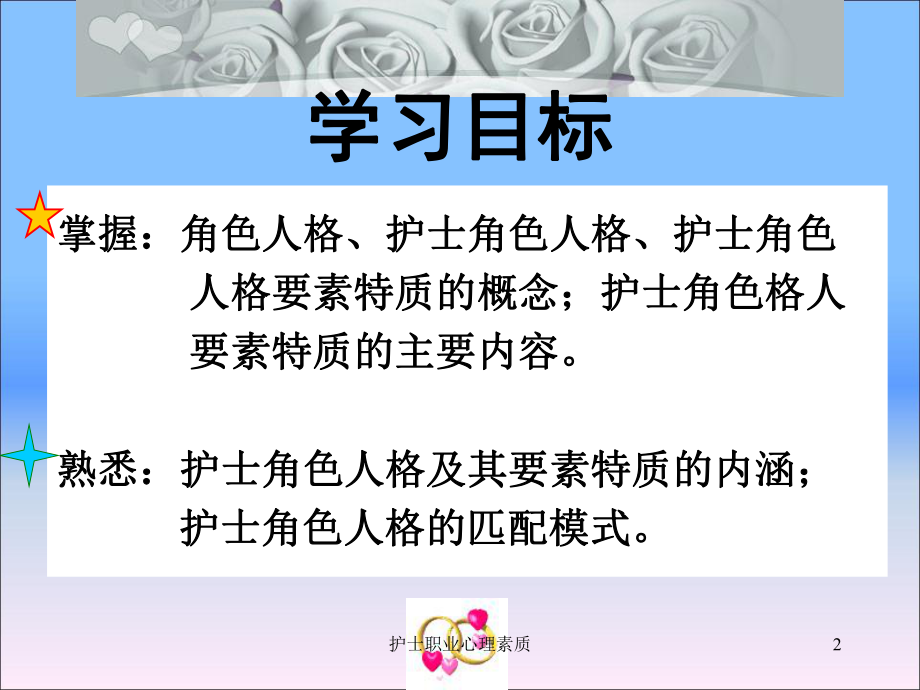 护士职业心理素质培训课件.ppt_第2页