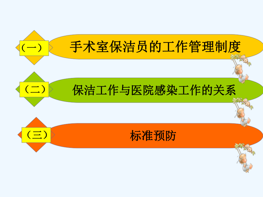 手术室保洁员培训教程课件.ppt_第3页