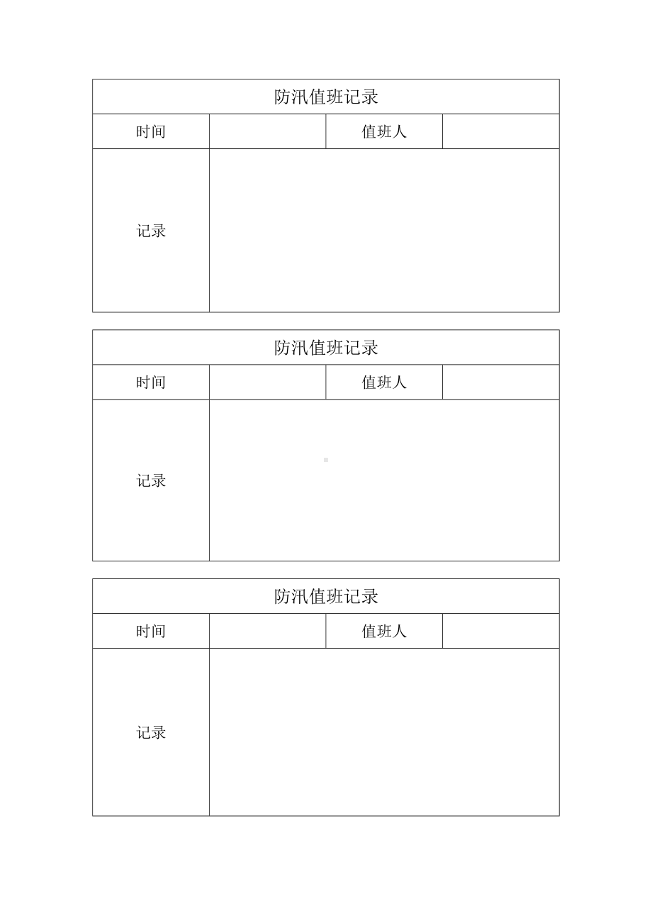 1.11防汛值班记录参考模板范本.docx_第1页