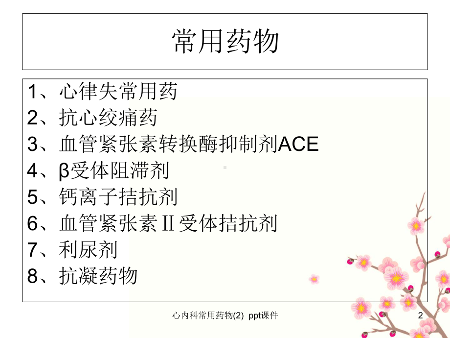 心内科常用药物2-课件.ppt_第2页