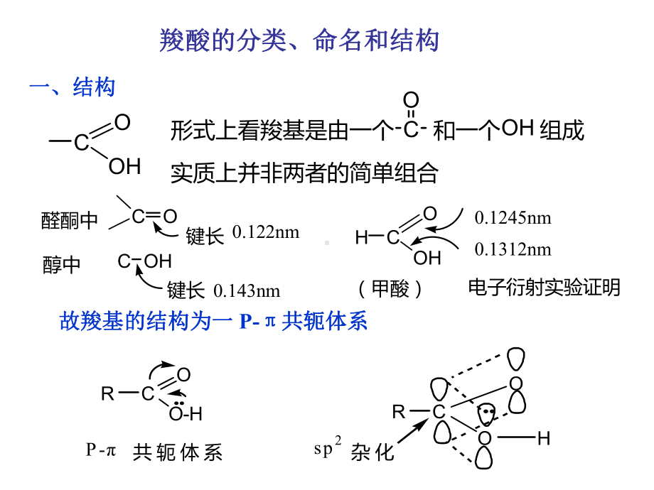 有机化学-羧酸课件.ppt_第2页