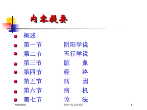 新版中医基础理论培训课件.ppt