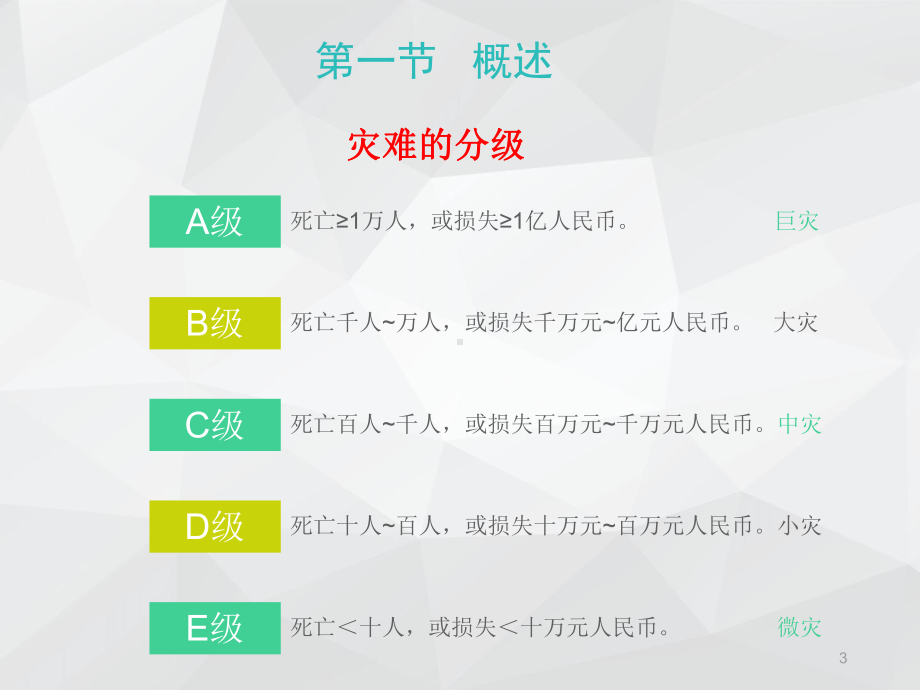 急救护理学-第五章-灾难急救与护理课件.ppt_第3页