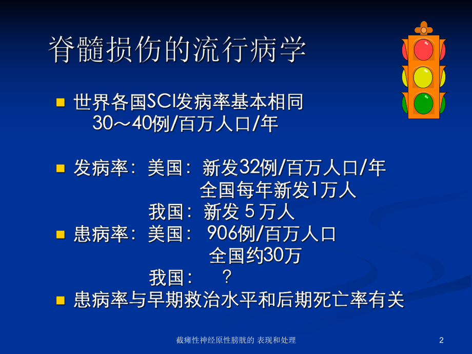 截瘫性神经原性膀胱的-表现和处理课件.ppt_第2页