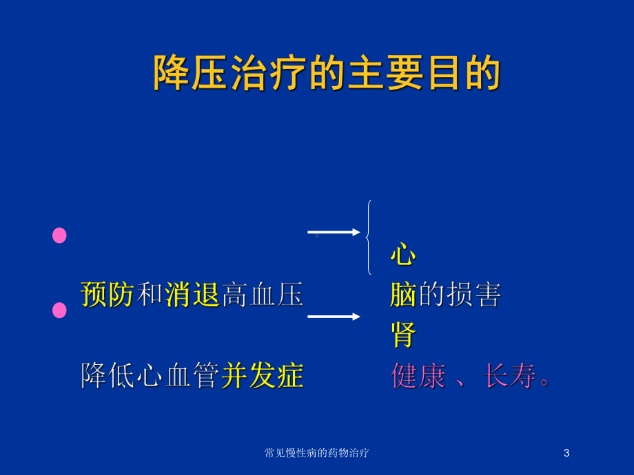 常见慢性病的药物治疗培训课件.ppt_第3页