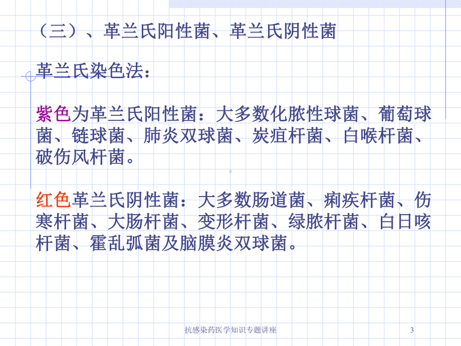 抗感染药医学知识专题讲座培训课件.ppt_第3页