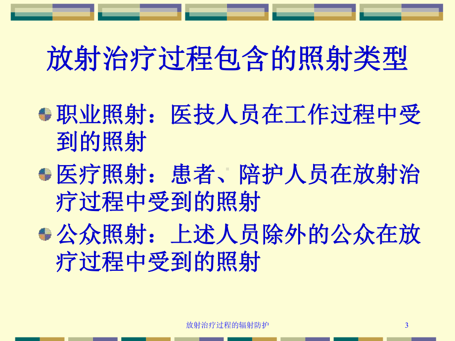 放射治疗过程的辐射防护培训课件.ppt_第3页