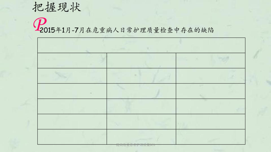 提高危重患者护理质量DCA课件.ppt_第3页