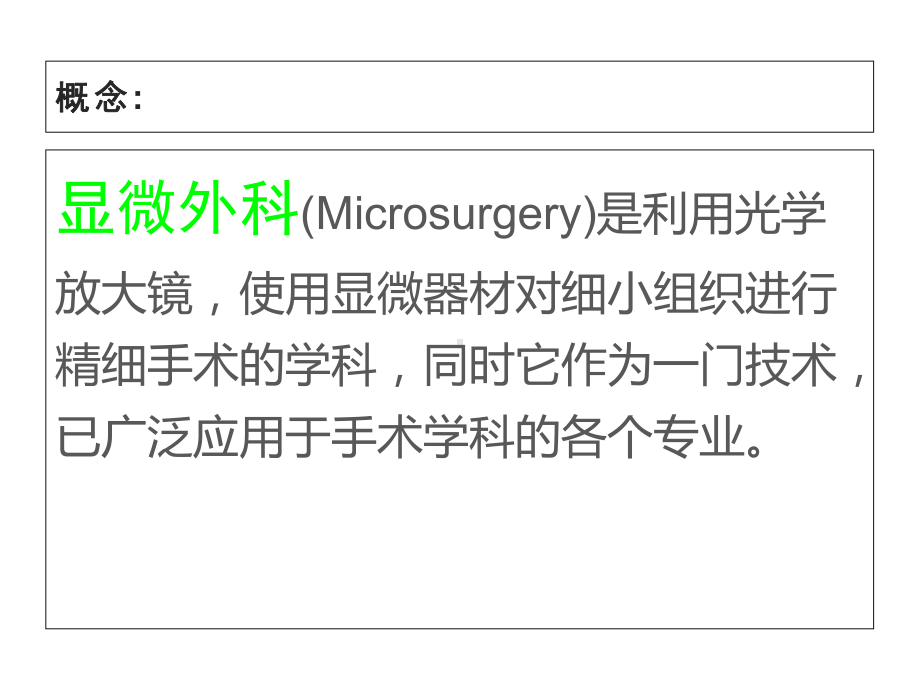 显微外科-医药类课件.ppt_第3页