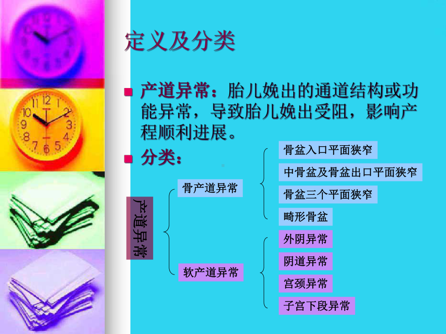 教学培训-异常分娩课件.ppt_第2页