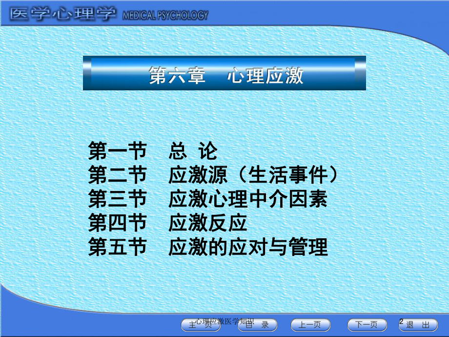 心理应激医学知识培训课件.ppt_第2页
